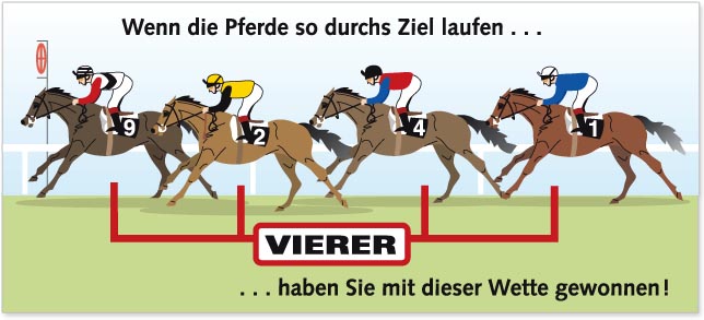 Viererwette Viererwette