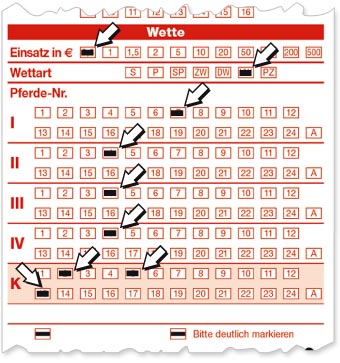 Viererwette