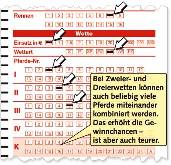 Dreierwette Dreierwette