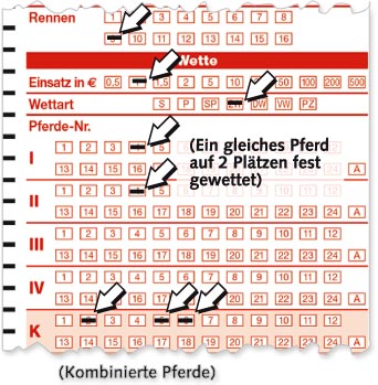 Zweierwette